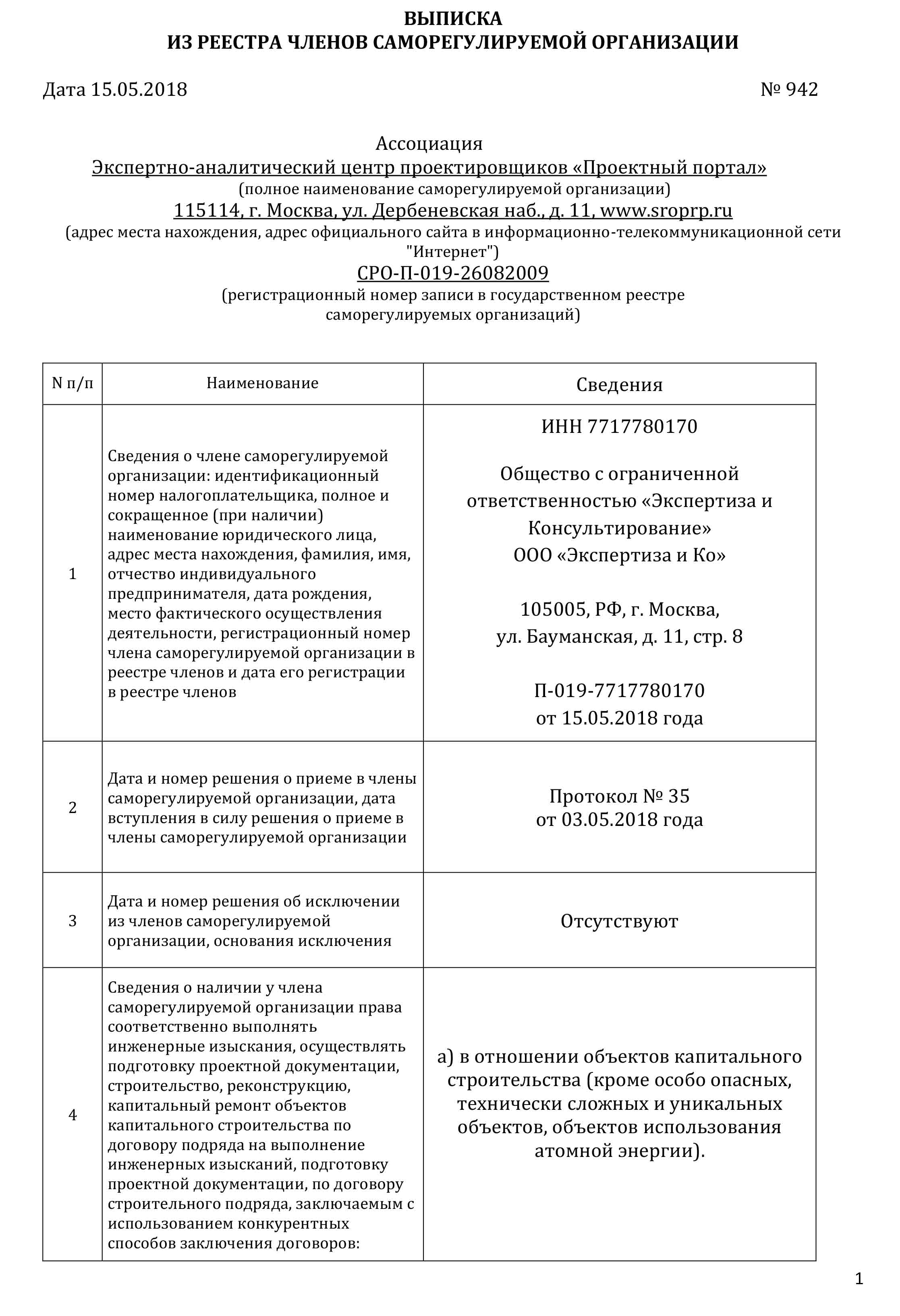 Выписка из реестра членов саморегулируемой организации